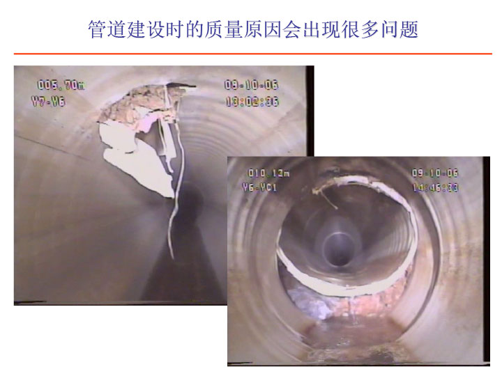 3S模块法结构设计