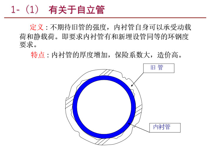 3S模块法结构设计