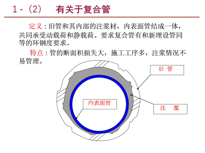 3S模块法结构设计