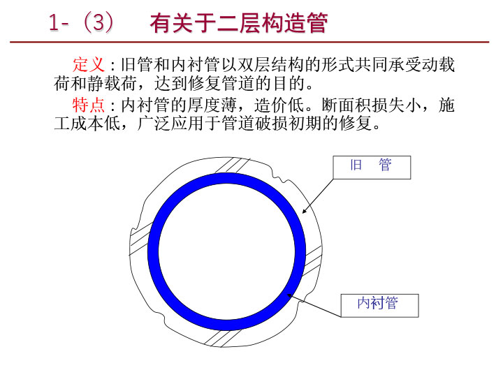 3S模块法结构设计