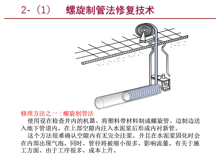 3S模块法结构设计