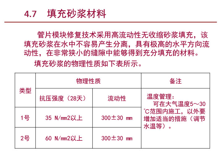 3S模块法结构设计