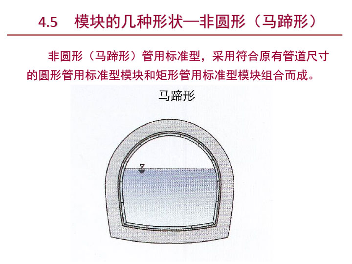 3S模块法结构设计