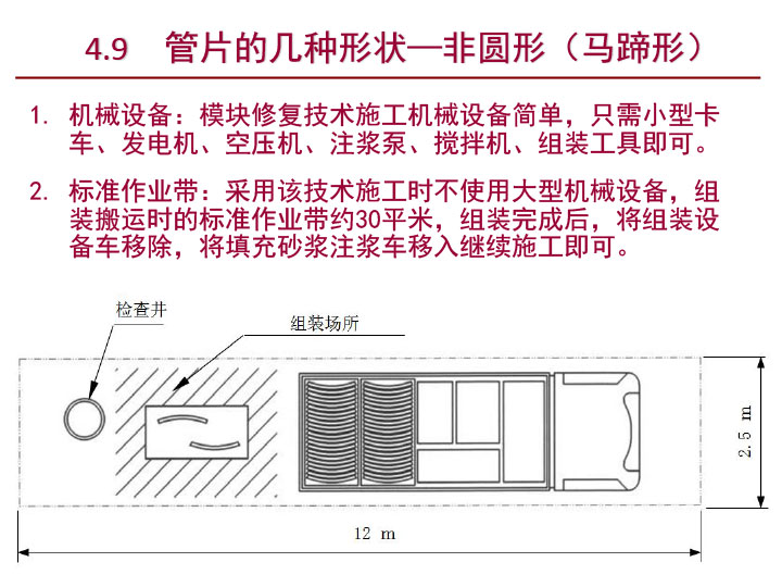 3S模块法结构设计