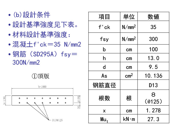 3S模块法结构设计