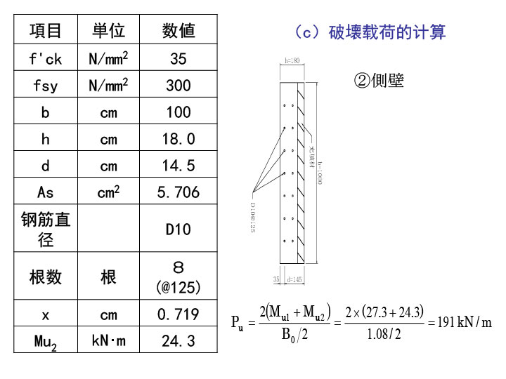 3S模块法结构设计